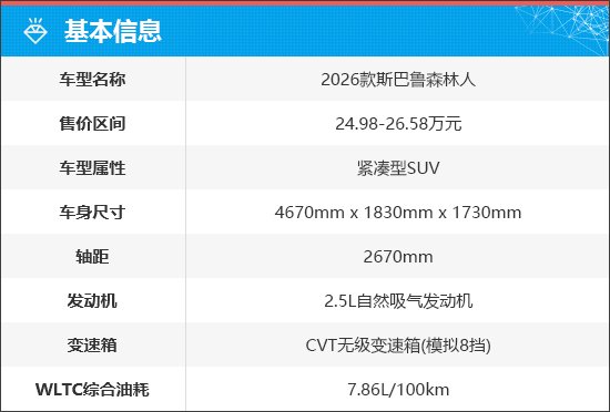 上述官方价格仅代表2025年7月30日的价格，如有变动请以官网为准
