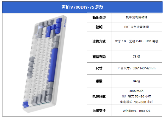 责任编辑：极城
