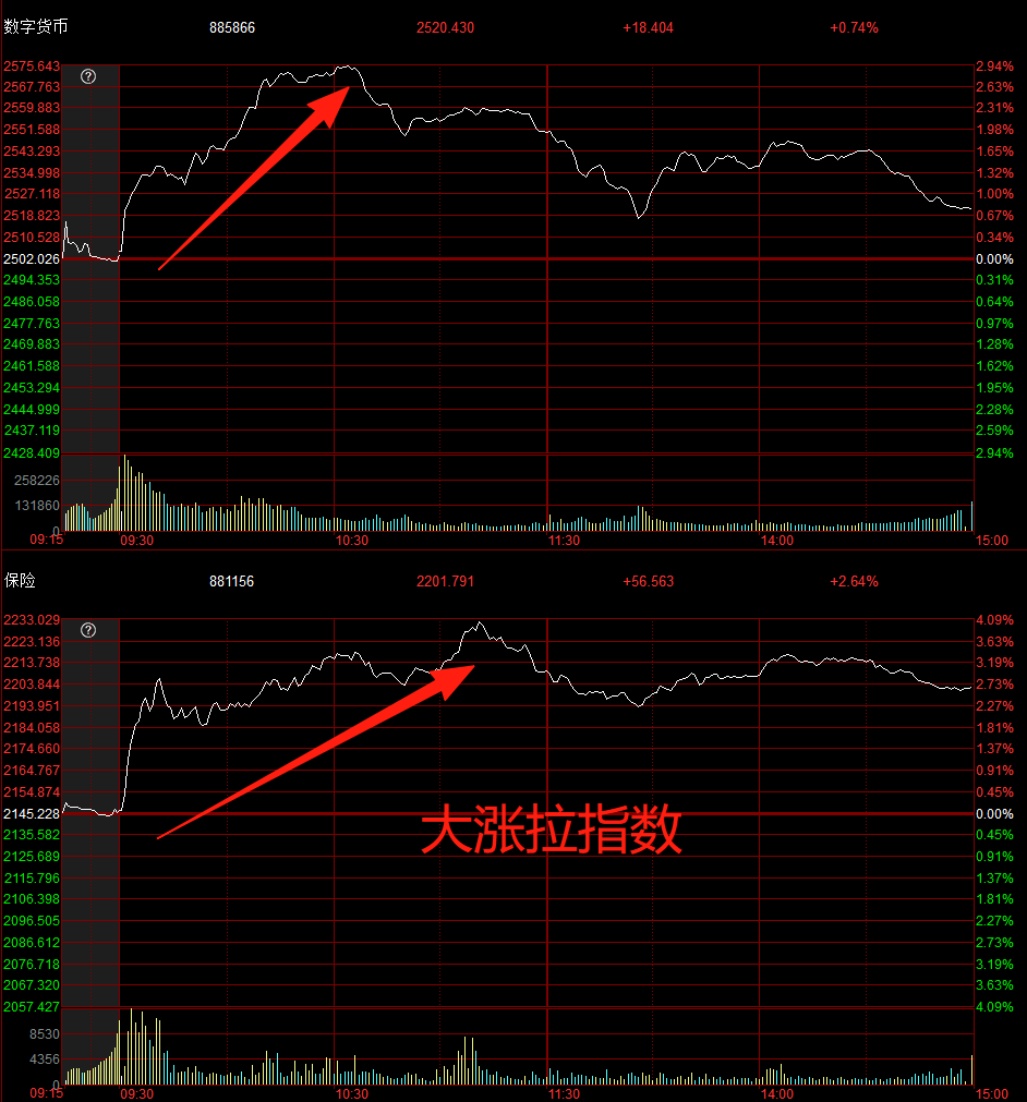 晚报| 辟谣！禁止信用卡资金购买股票！152家储能企业发声反内卷！8月14日影响重磅消息汇总