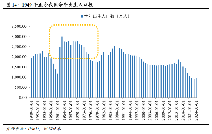 器械包括什么医疗器械行业深度：神经介入行业，大空间，新机遇_https://www.jmylbn.com_新闻资讯_第12张