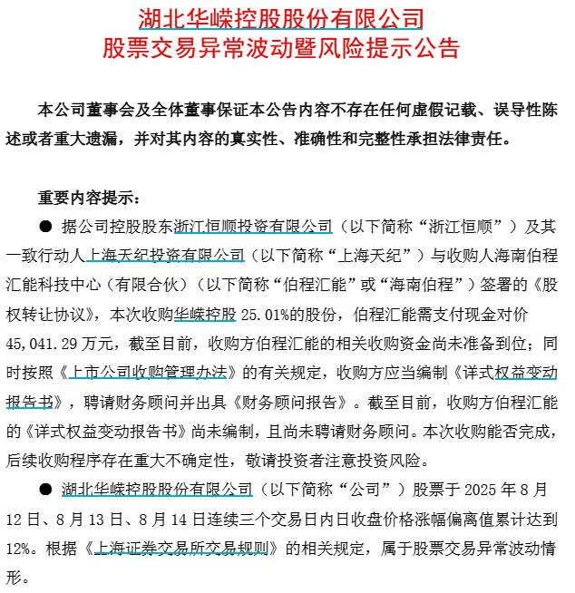 *ST华嵘公告截图