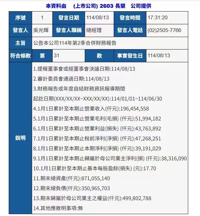 长荣海运2025年上半年主要业绩数据