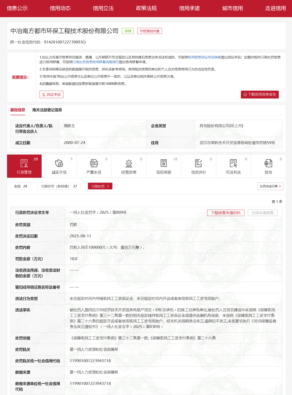 中冶南方都市环保因工资保证金等问题被罚