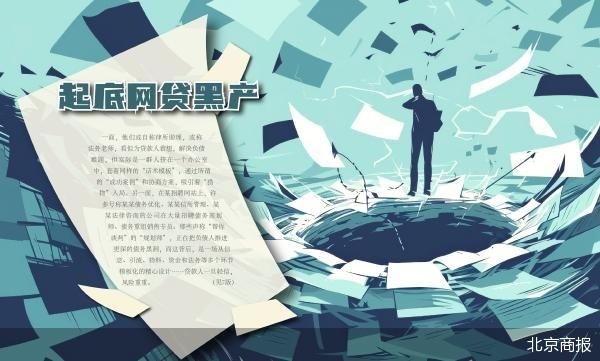 起底網(wǎng)貸“化債”獵捕場