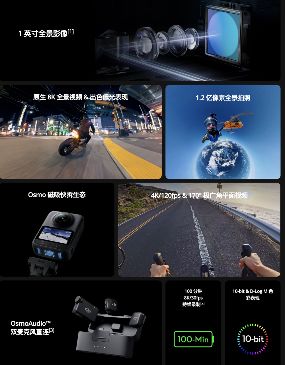 DJI Osmo360家具先容页截图