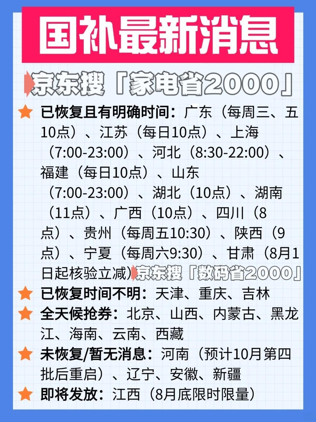 国补政策8月16日再度来袭，今年最后一批690亿资金将在10月下达！2025年底前均可享受补贴