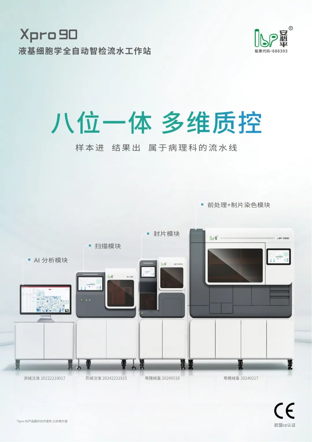 细胞制片夹怎么用Xpro 90｜样本进，结果出，属于病理科的流水线_https://www.jmylbn.com_新闻资讯_第5张