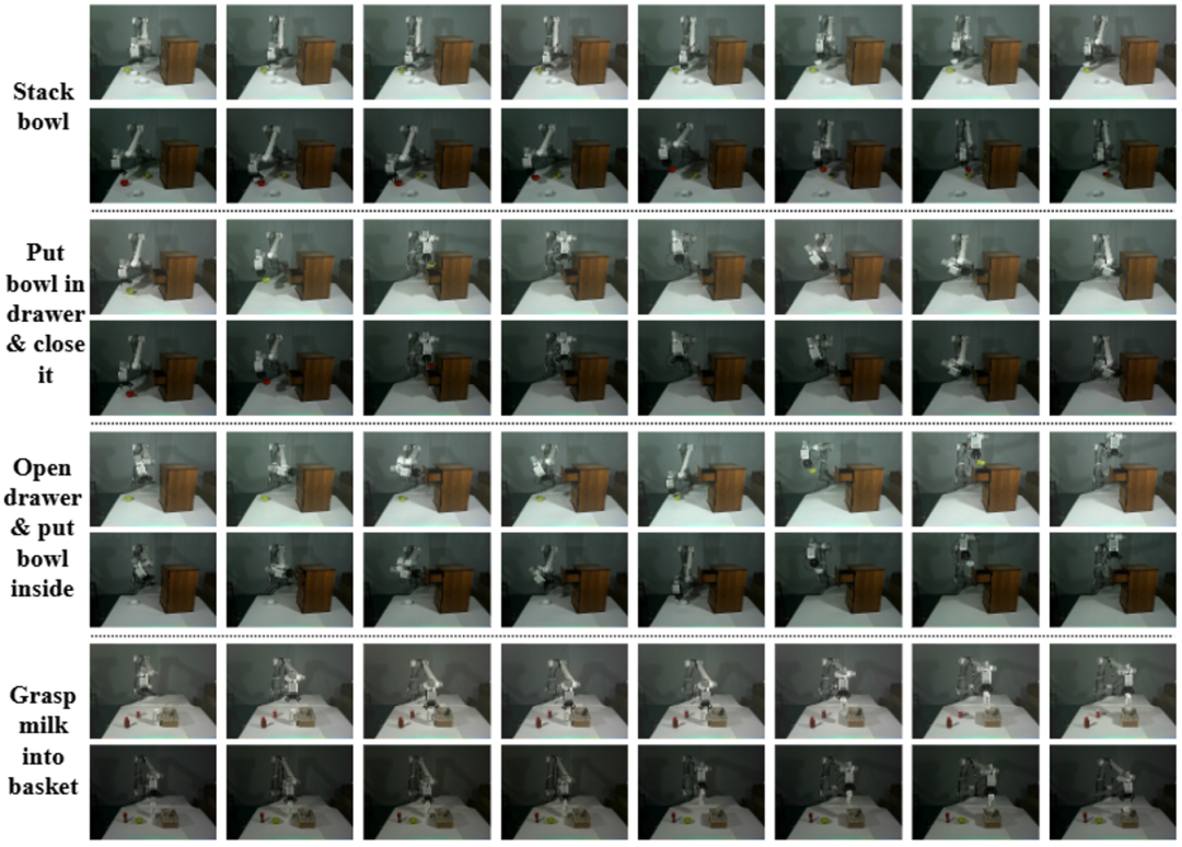 图 7 : 真实场景机器人执行轨迹