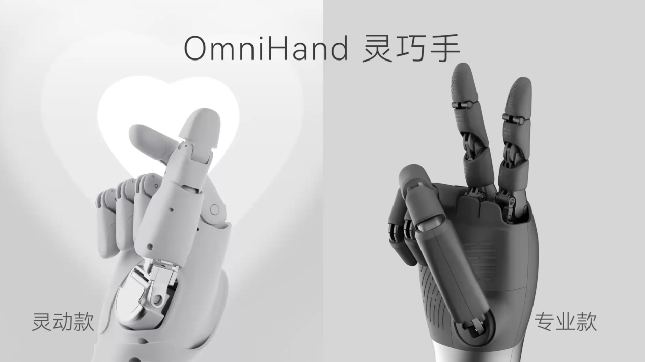 智元机器人发布OmniHand 2025系列灵巧手 灵动款售价下探至万元内|机器人_新浪财经_新浪网