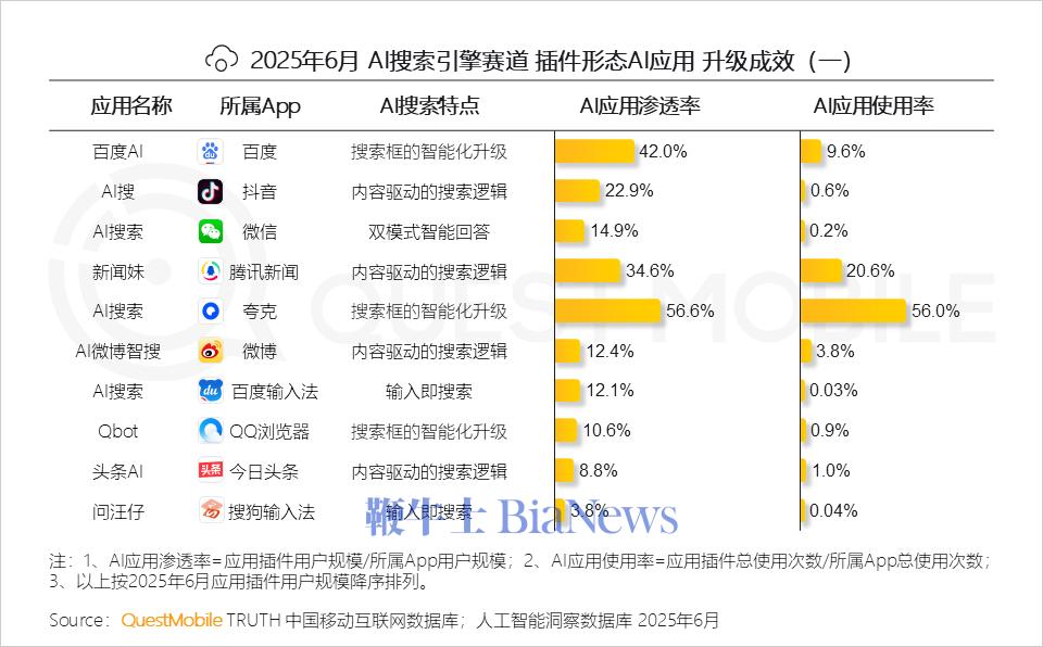 图源：