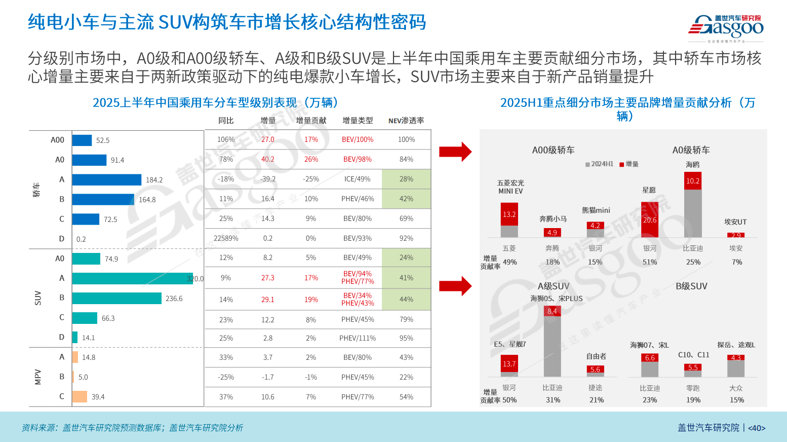上半年，“反内卷”奏效了？