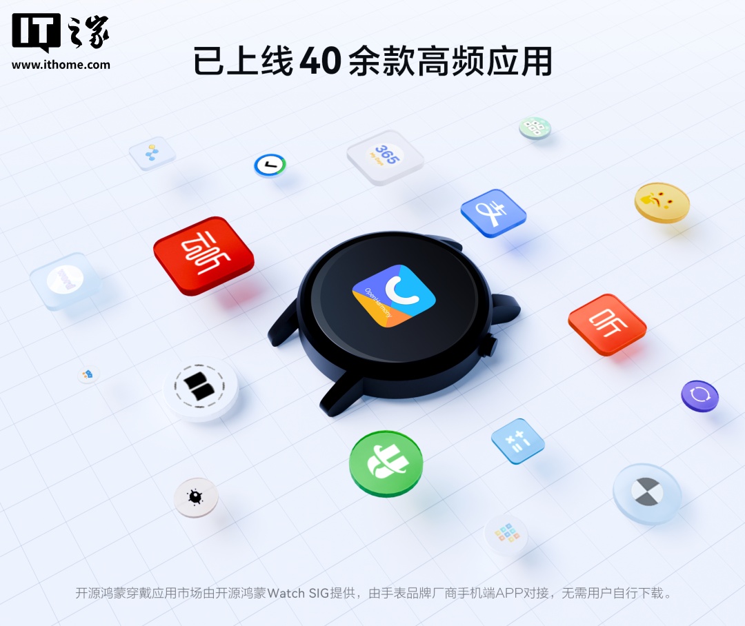 OpenHarmony 生态再进一步：开源鸿蒙穿戴应用市场上线，实现“一次开发、多品牌共享”