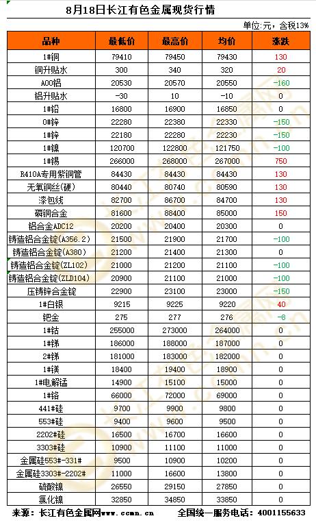点击查看全文
