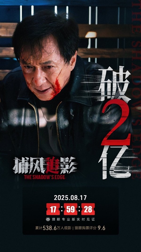 成龙新片《捕风追影》2天破2亿 网友：很爽全程无尿点