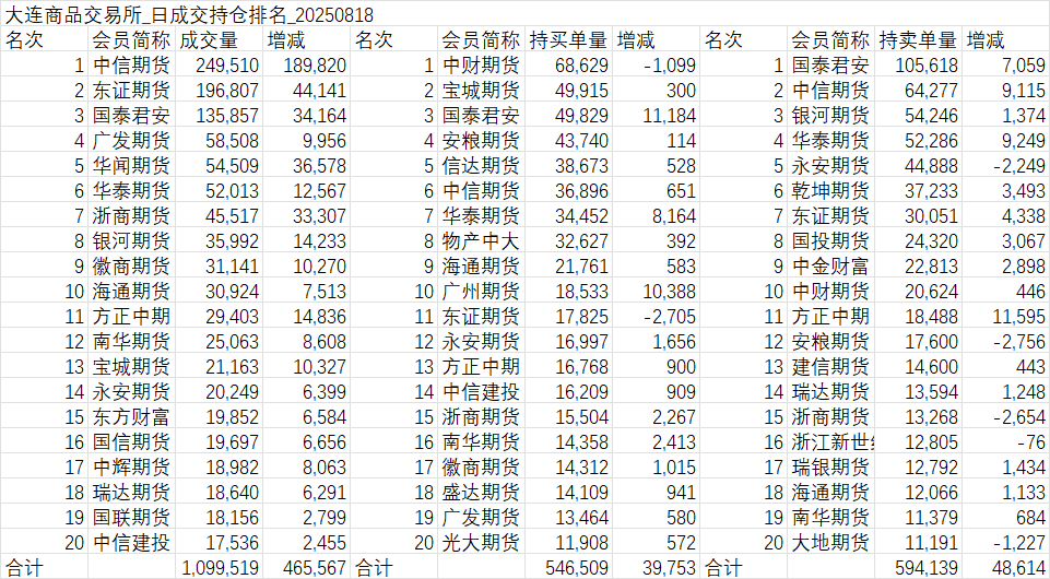 PVC日报:印度PVC反倾销税率终裁超预期,期货盘面延续跌势