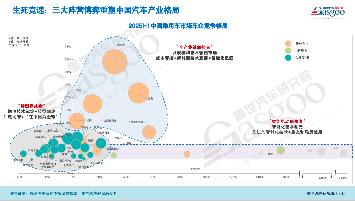 上半年，“反内卷”奏效了？