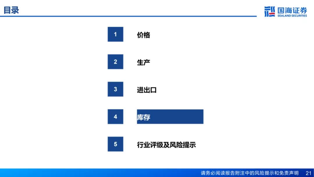 【国海能源开采】铝行业周报:下游铝加工开工率回升,静待库存拐点