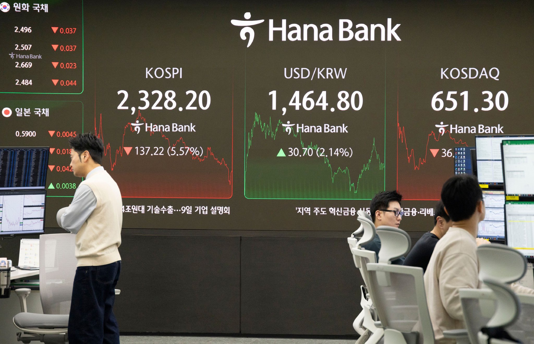 这是4月7日在韩国首尔一家银行拍摄的股指显示屏。新华社发（全休相摄）