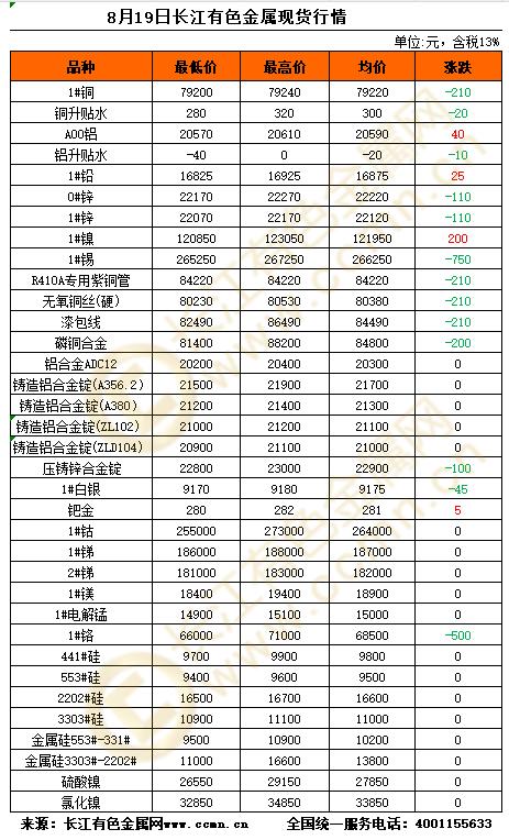 点击查看全文