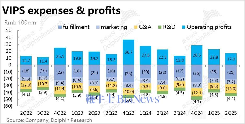 (转载自海豚投研)