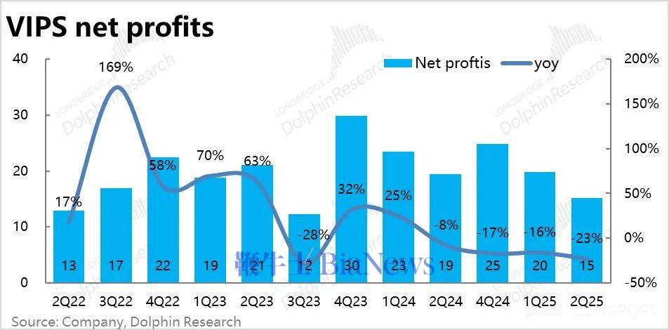 （转载自海豚投研）