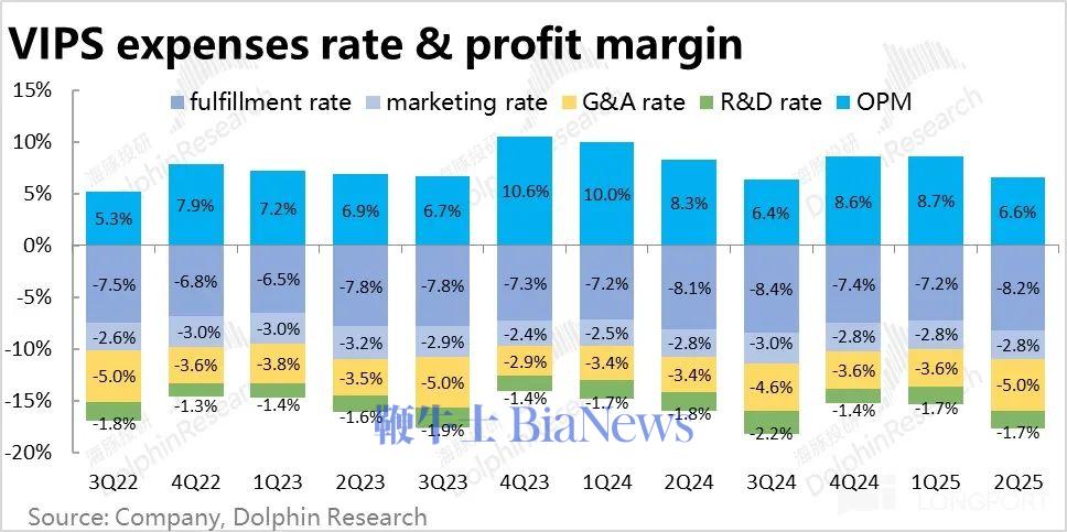 (转载自海豚投研)