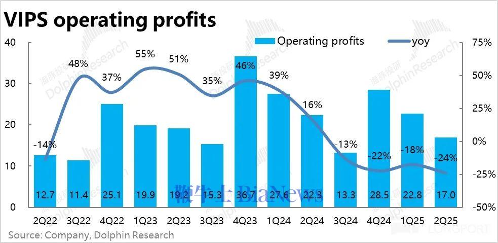 (转载自海豚投研)