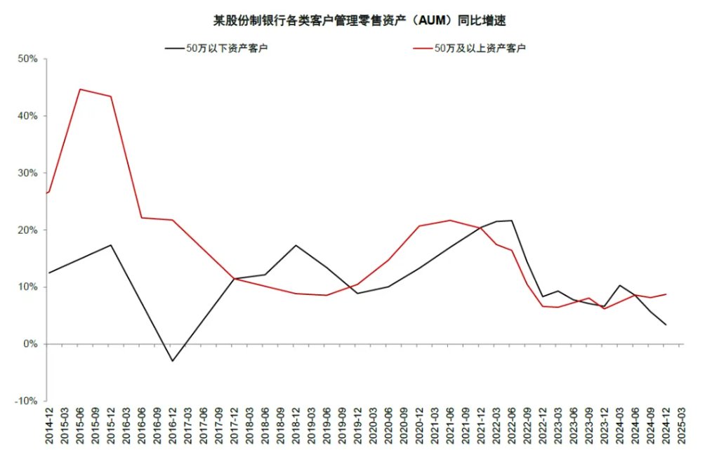 贵寓起原:上市公司公告,中金公司议论部