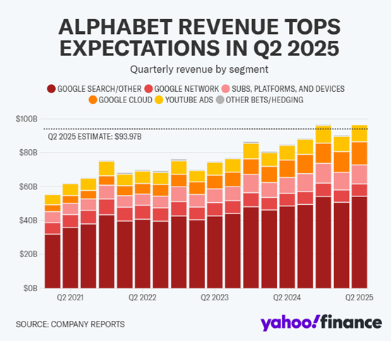seo网站竞争对手分析工具