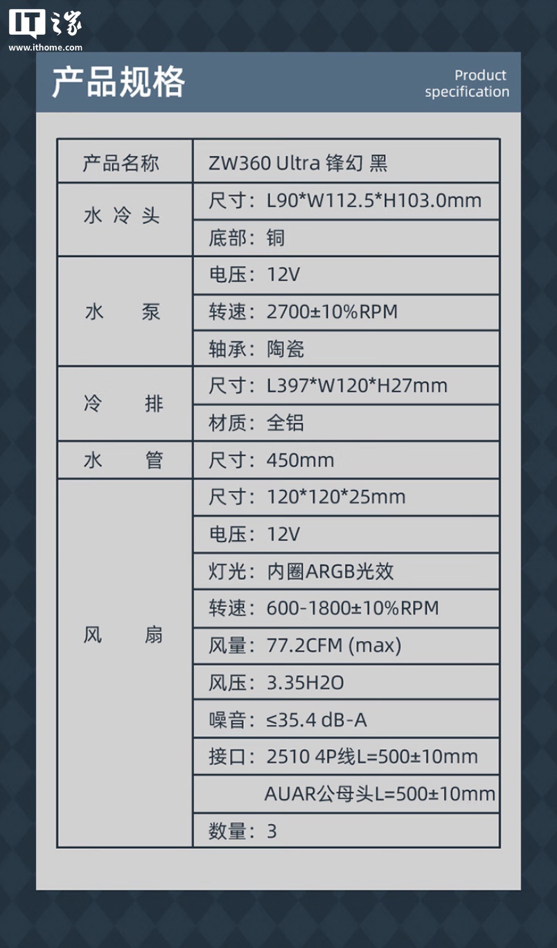 京东先马 ZW360D Ultra 水冷1599 元直达链接