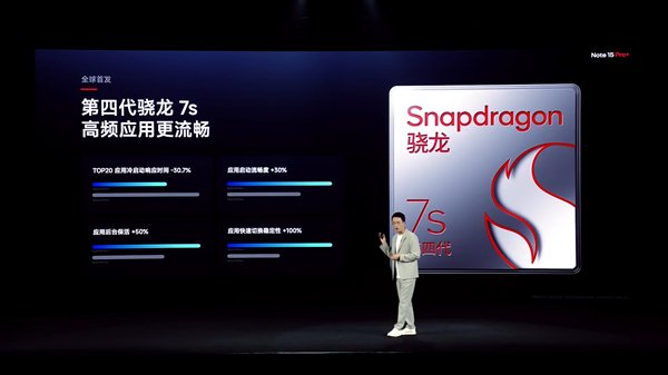 全球首发！REDMI Note 15 Pro+用上第四代骁龙7s：应用切换稳定性大增100%