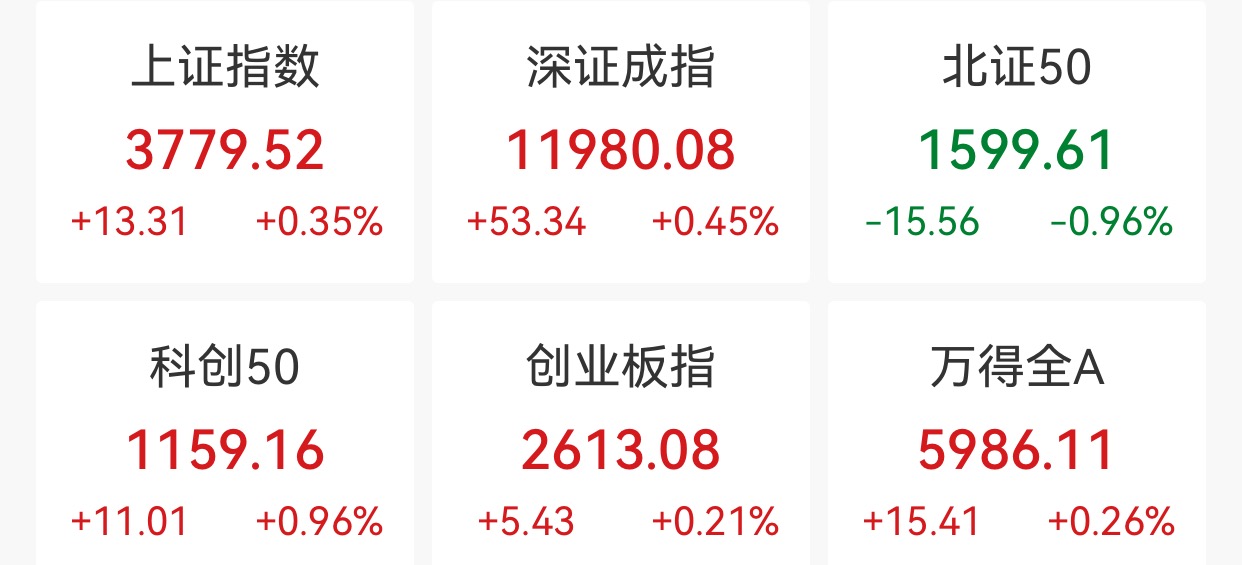 Wind截图