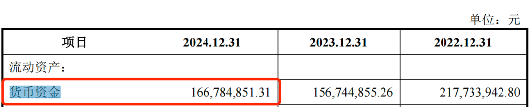 图 / 丰倍生物招股书