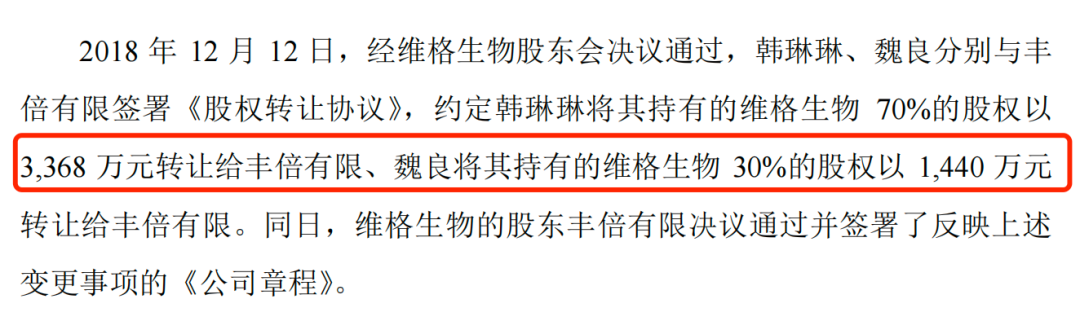 图 / 丰倍生物招股书