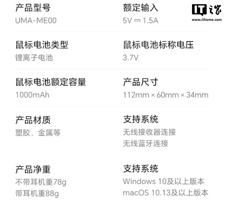 京东荣耀亲选悦喔无线耳鼠 Pro耳机鼠标二合一 | 半开放降噪首发 249 元直达链接