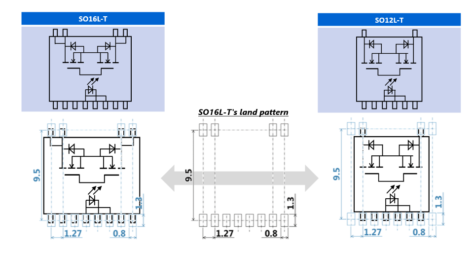 图1 SO16L-T和SO12L-T的引脚分配及焊盘图形