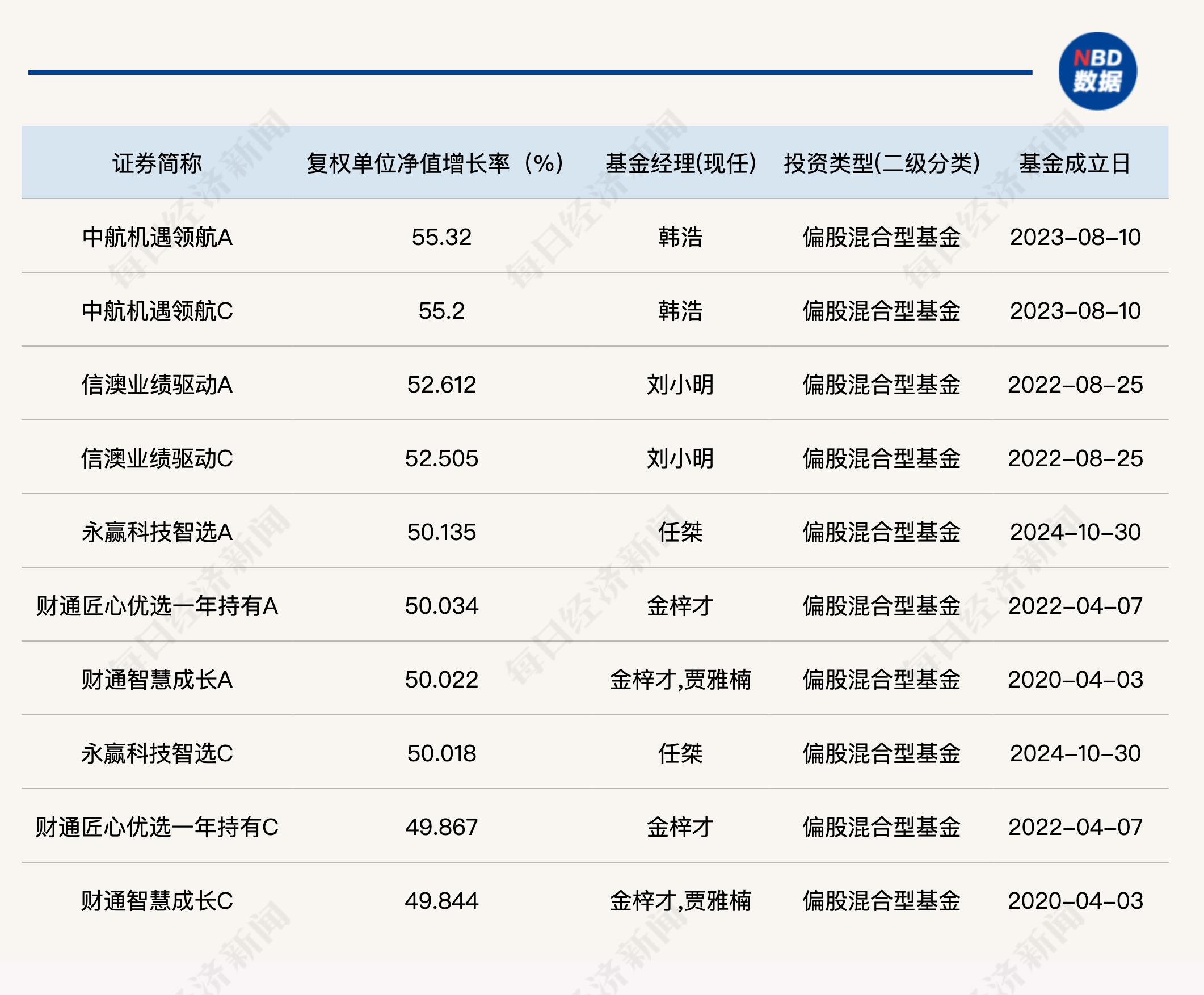 封面图片来源：图片来源：视觉中国-VCG211415728314