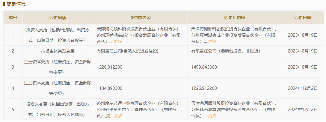 蔚来资本等入股新芯航途，后者为自动驾驶芯片设计商