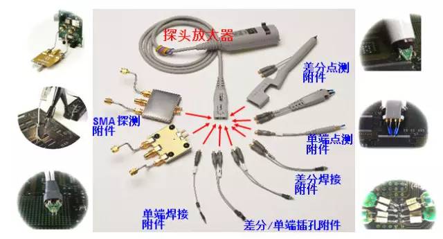 图16探头附件