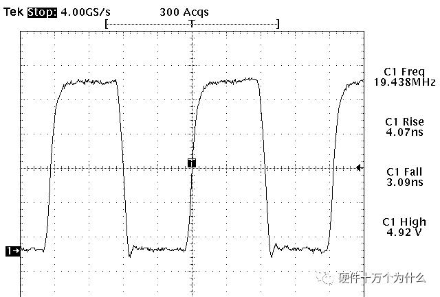 图 2-7-6 有源探头P6245的测试波形图