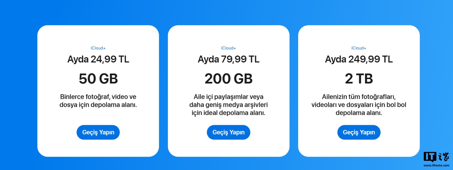 ▲ 土区 iCloud + 各订阅方案 6 月时价格