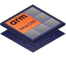 Zena CSS 的各个子系统包含以下组件与特性：