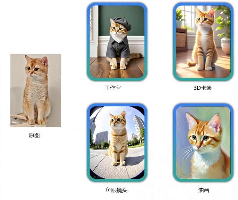 促进高效交流的沟通助手