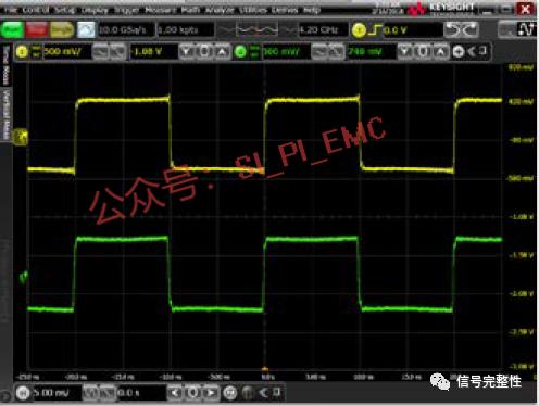 图 2：经过幅度和偏移校准后
