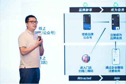 ▲ 腾讯智慧零售解决方案总监  曹超云