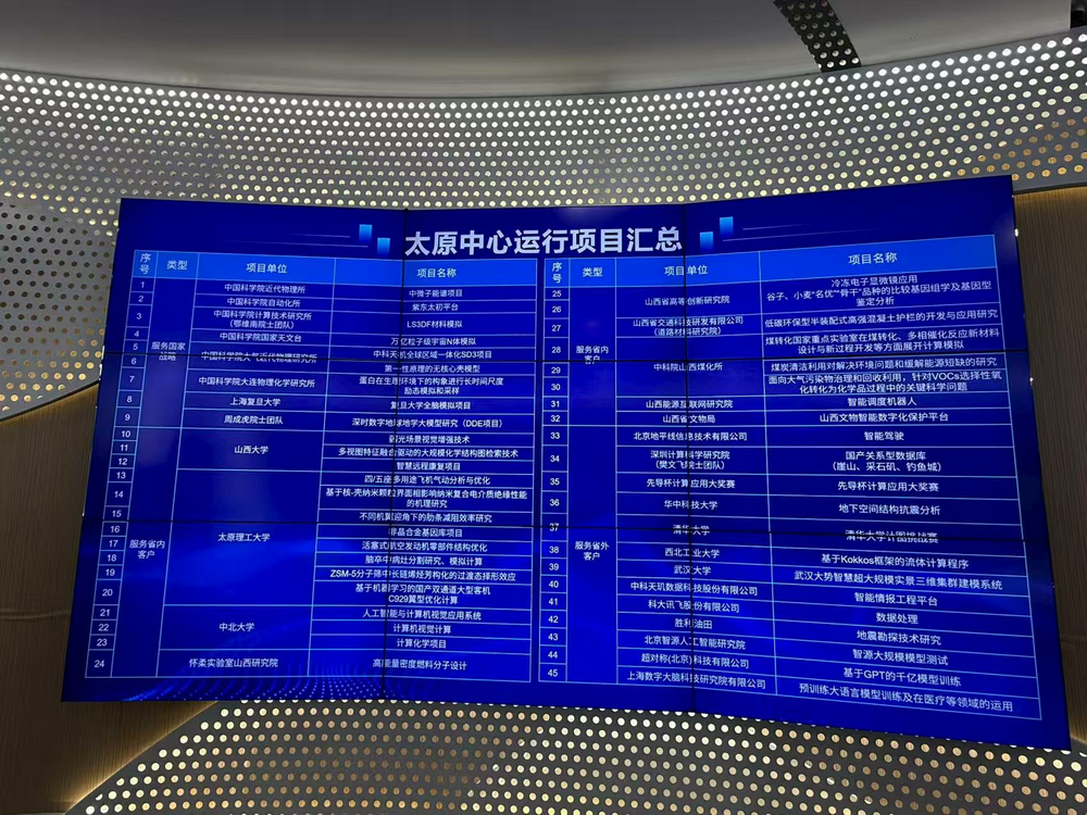 图/《科创板日报》记者摄