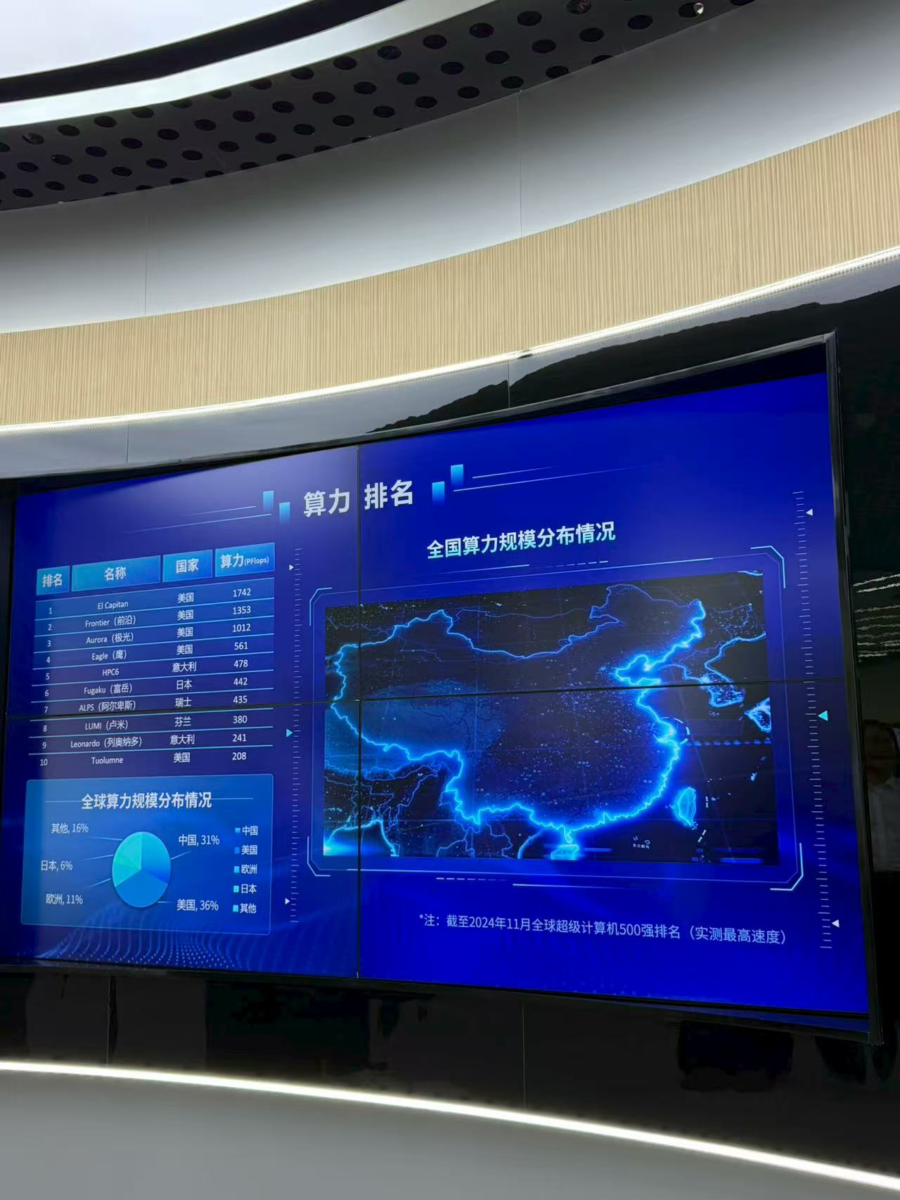 图/《科创板日报》记者摄