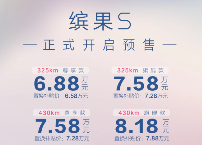 纯电小车五菱缤果 S 预售 6.88 万元起，最高续航 430 公里