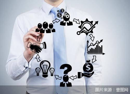 流量見(jiàn)頂，手機銀行App如何破解存量困局