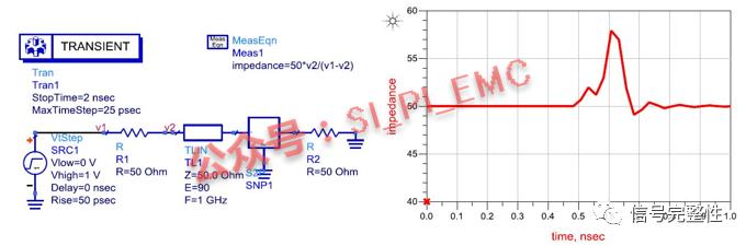 图3. 电流回路断开导致的阻抗失配